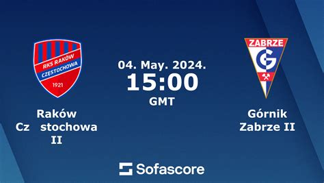 rakow ii czestochowa gornik zabrze ii